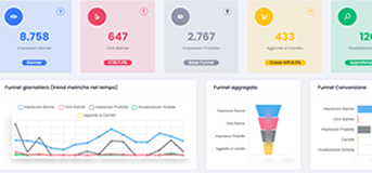 Backend: Analytics ADV (esempio)