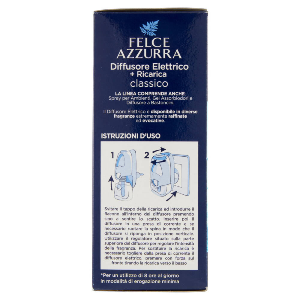 Felce Azzurra Aria di Casa Diffusore Elettrico + Ricarica classico 20 ml